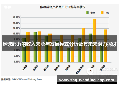 足球部落的收入来源与发展模式分析及其未来潜力探讨 足球部落的收入来源与发展模式分析及其未来潜力探讨