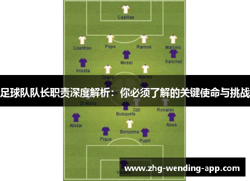 足球队队长职责深度解析:你必须了解的关键使命与挑战 足球队队长职责深度解析:你必须了解的关键使命与挑战