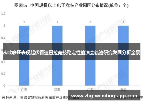 从欧联杯表现起伏看迪巴拉竞技稳定性的演变轨迹研究发展分析全景