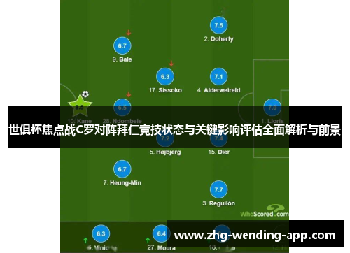世俱杯焦点战C罗对阵拜仁竞技状态与关键影响评估全面解析与前景