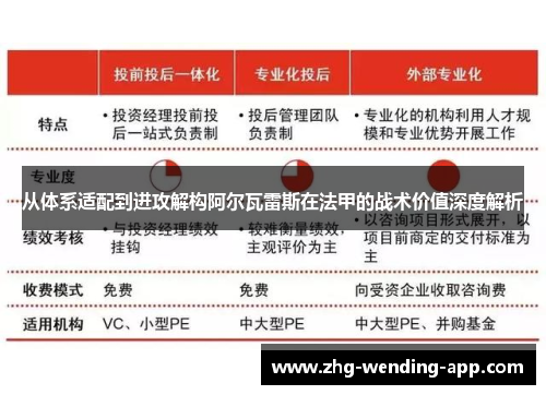从体系适配到进攻解构阿尔瓦雷斯在法甲的战术价值深度解析