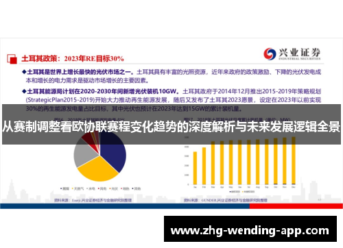 从赛制调整看欧协联赛程变化趋势的深度解析与未来发展逻辑全景