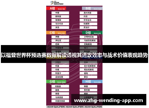 以福登世界杯预选赛数据解读透视其进攻效率与战术价值表现趋势